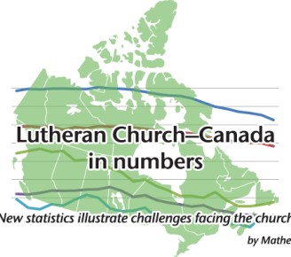Lutheran Church-Canada in numbers