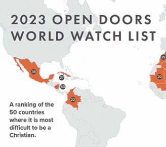The state of Christian persecution globally